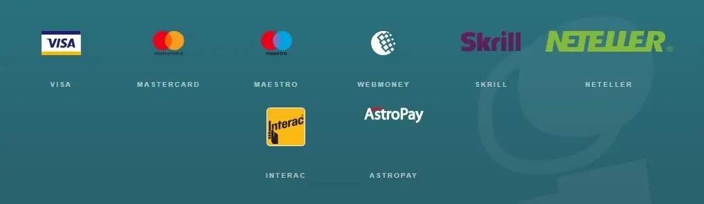 платежные методы